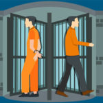 What Factors Explain Recidivism?